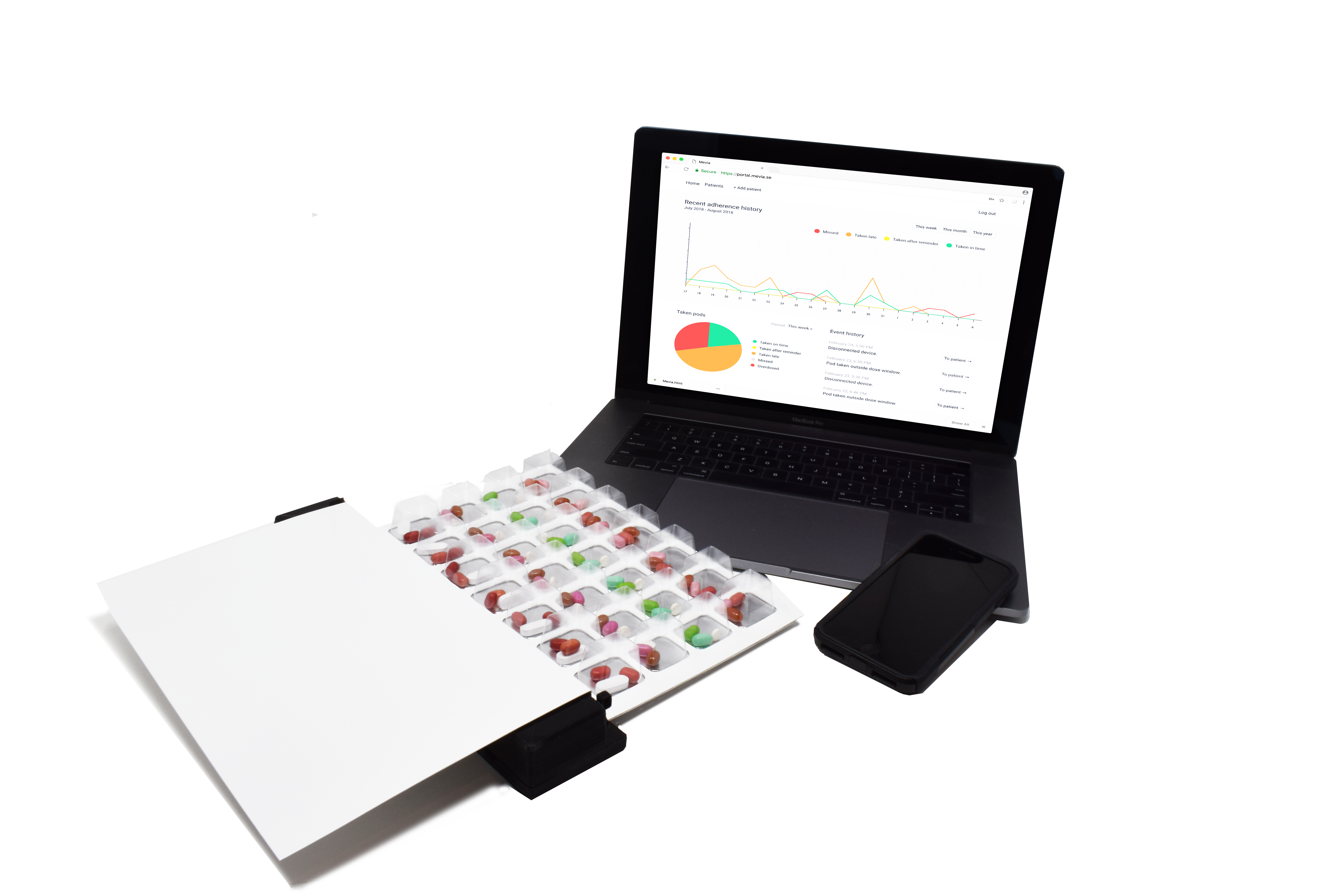 An open laptop displaying colorful graphs and pie charts related to medication adherence is accompanied by a blister pack of various pills and a notepad, representing a personalized pharmaceutical packaging system integrated with digital tracking.